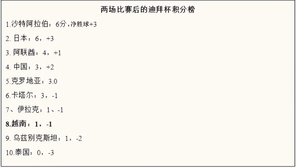 关注官方微博微信获取最新消息，一切新闻以官方微博微信为准